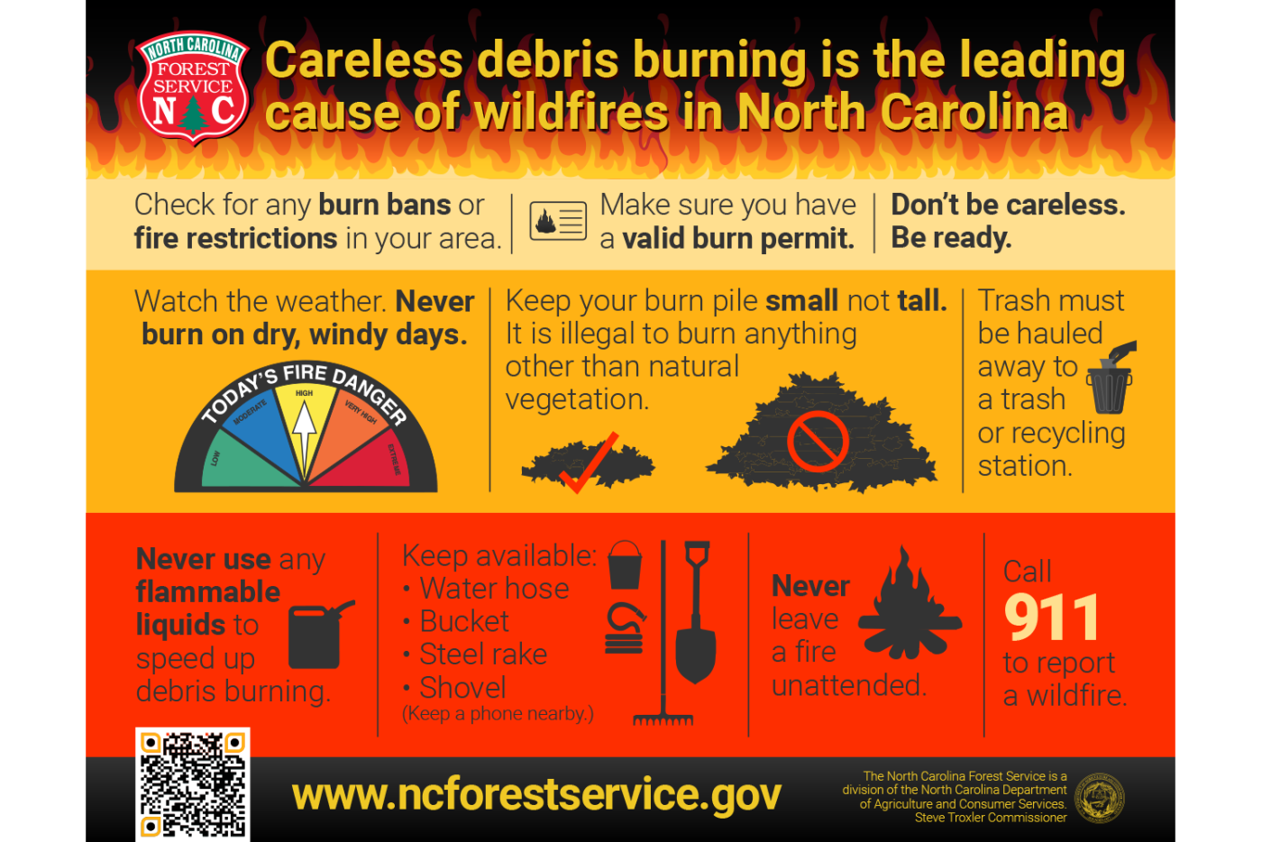 CarelessDebrisBurn_NCFS
